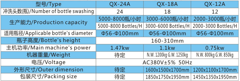 QX-12A噴射式?jīng)_機2